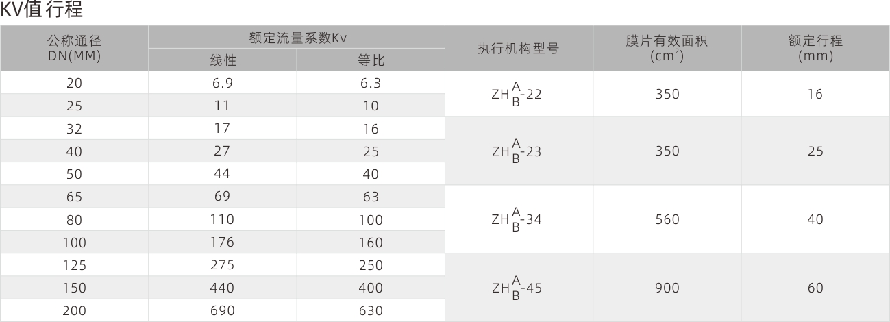 浙江永禾流體科技有限公司