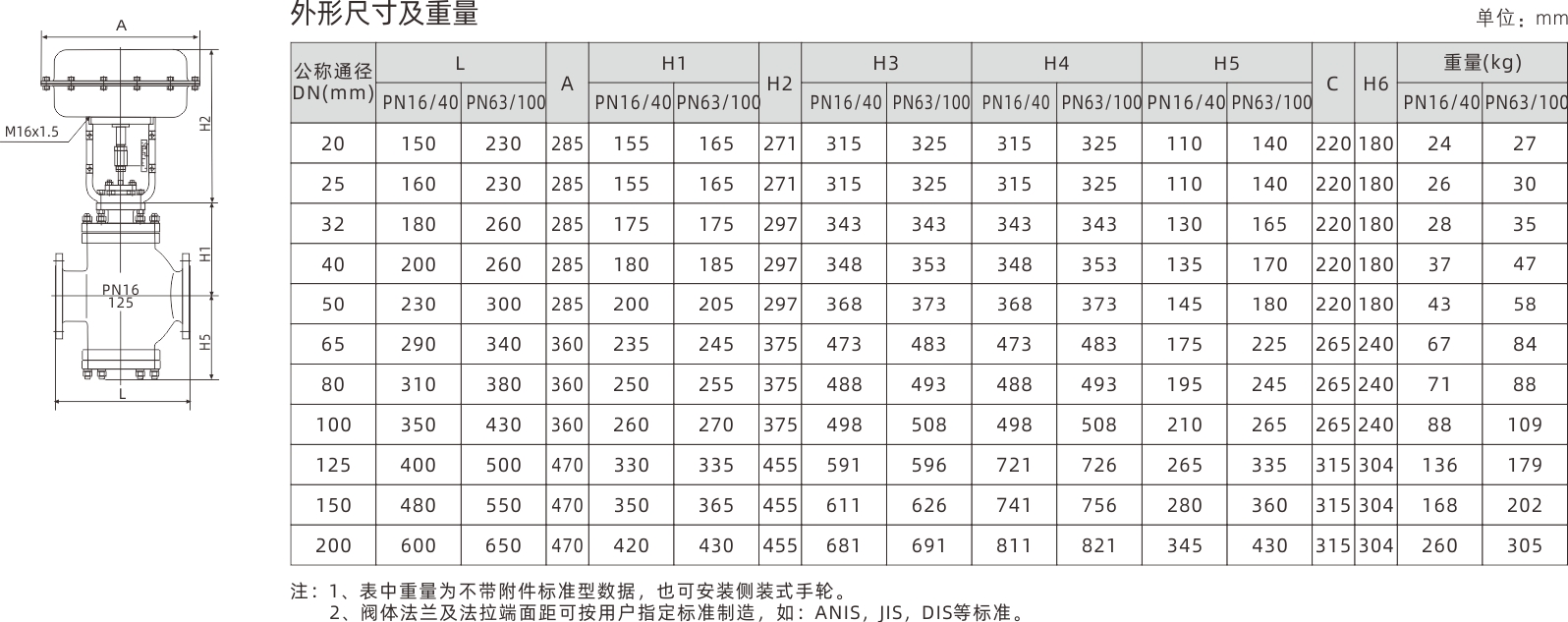 浙江永禾流體科技有限公司