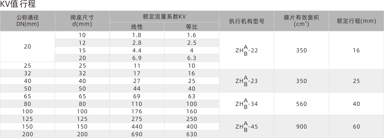 浙江永禾流體科技有限公司