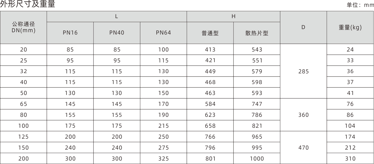 浙江永禾流體科技有限公司