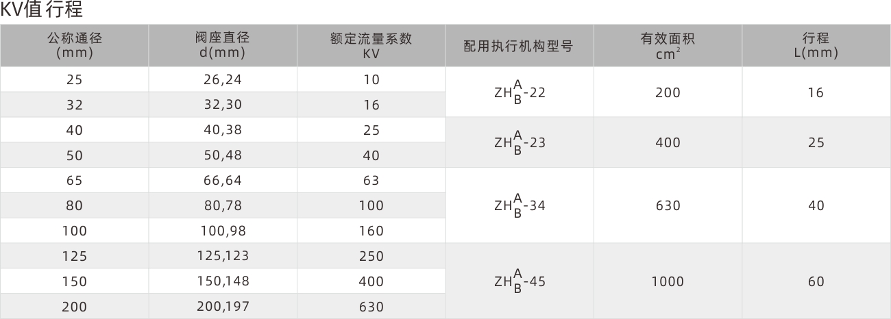 浙江永禾流體科技有限公司