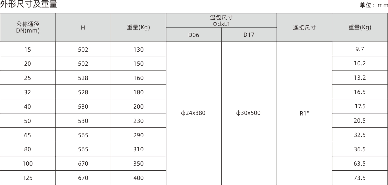 浙江永禾流體科技有限公司