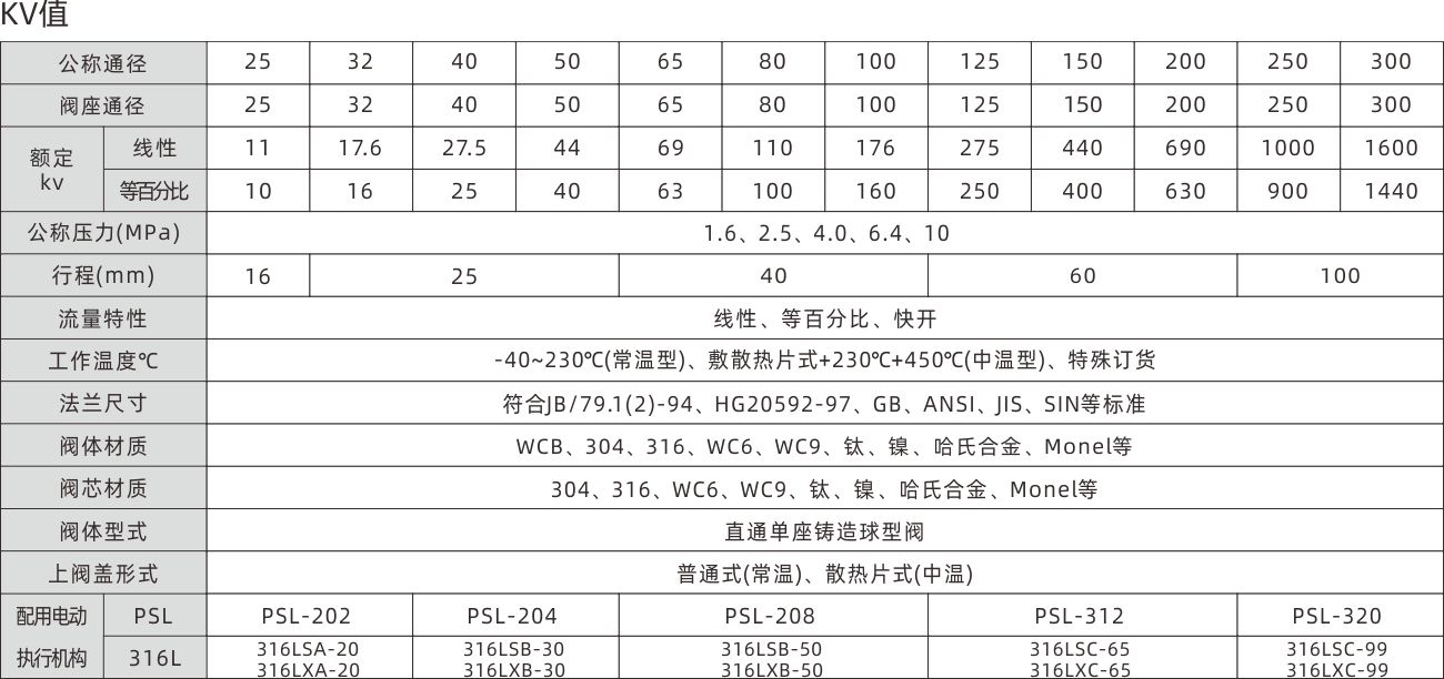 浙江永禾流體科技有限公司