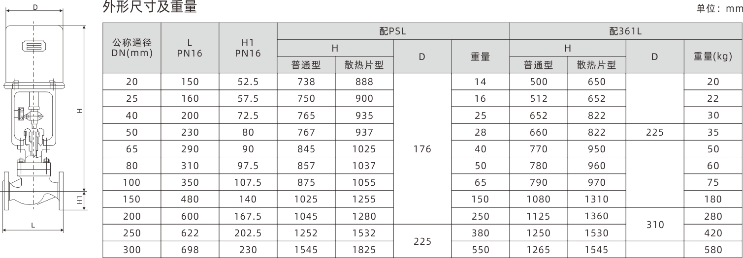 浙江永禾流體科技有限公司