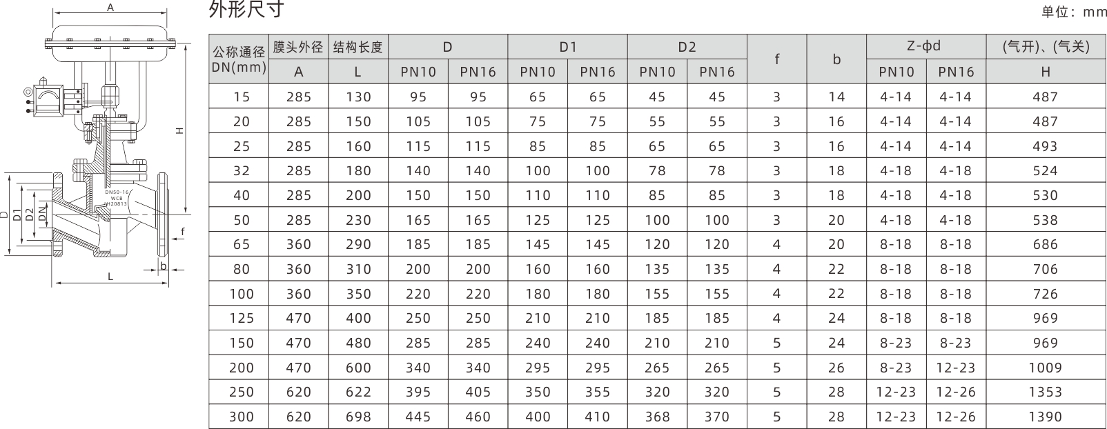 浙江永禾流體科技有限公司