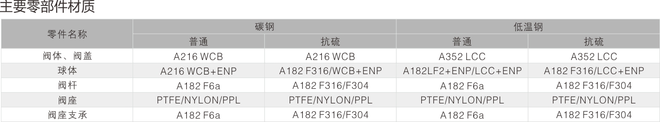 浙江永禾流體科技有限公司