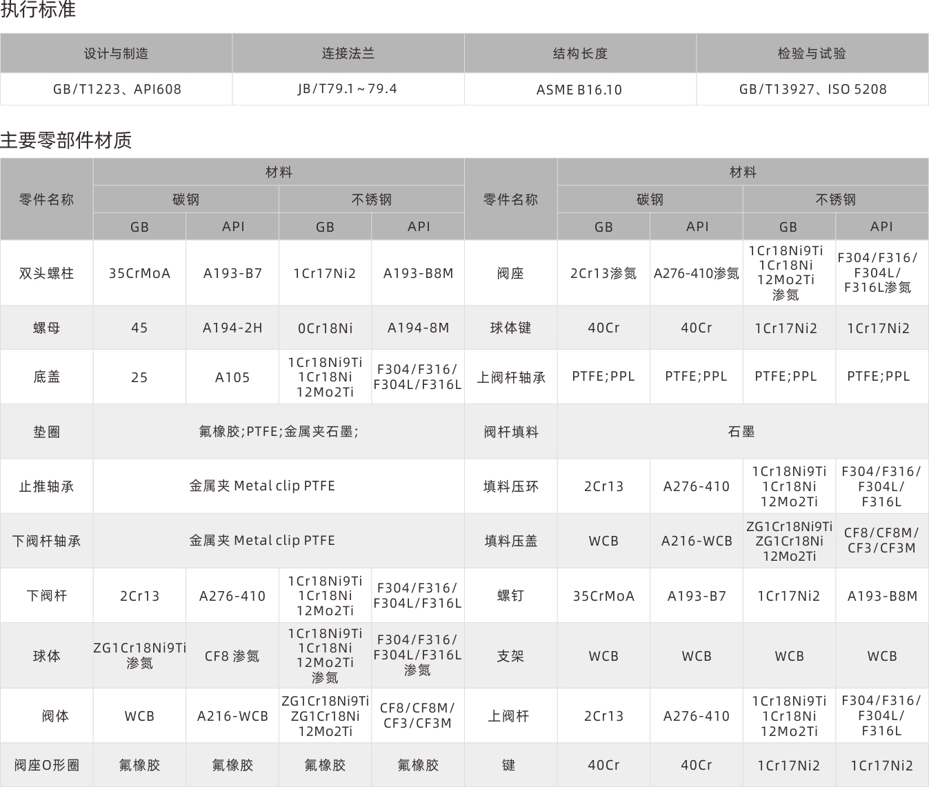 浙江永禾流體科技有限公司