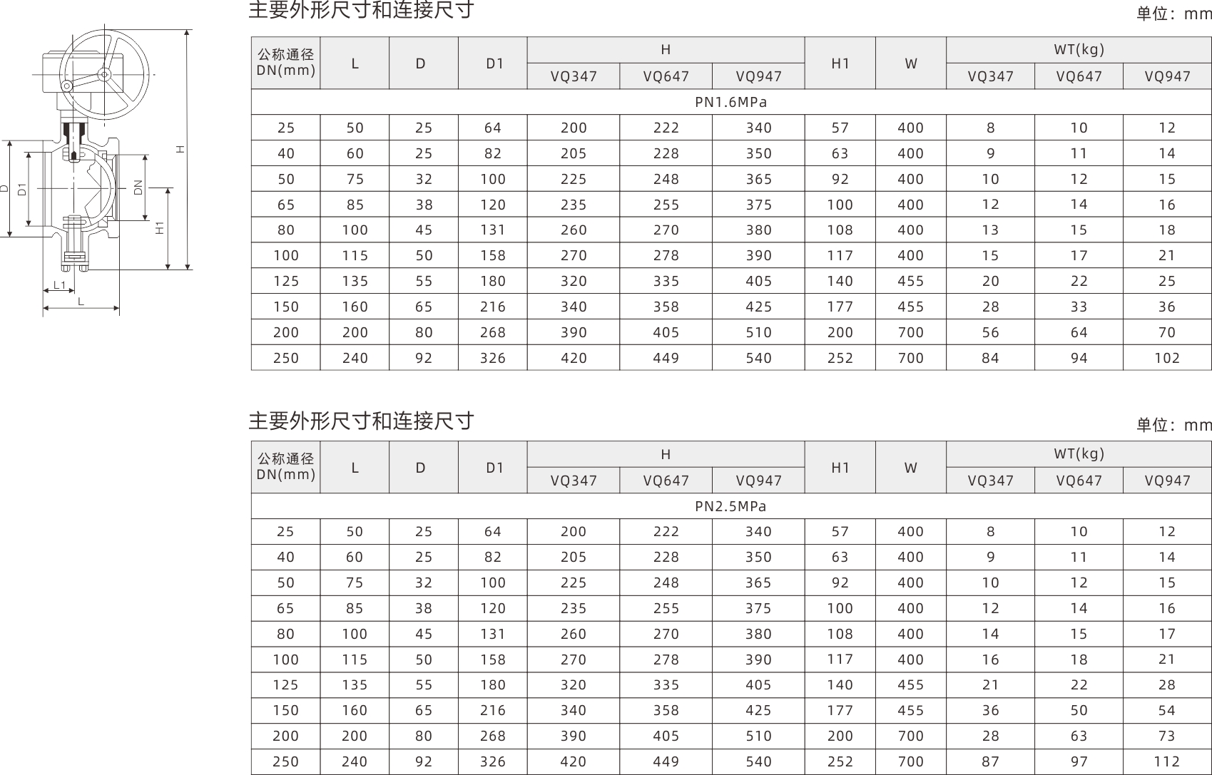 浙江永禾流體科技有限公司