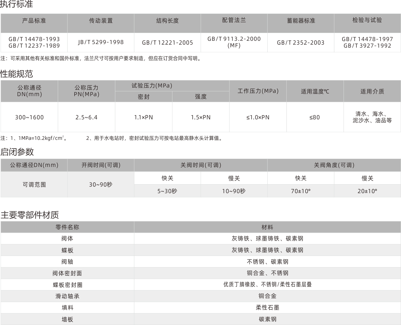 浙江永禾流體科技有限公司