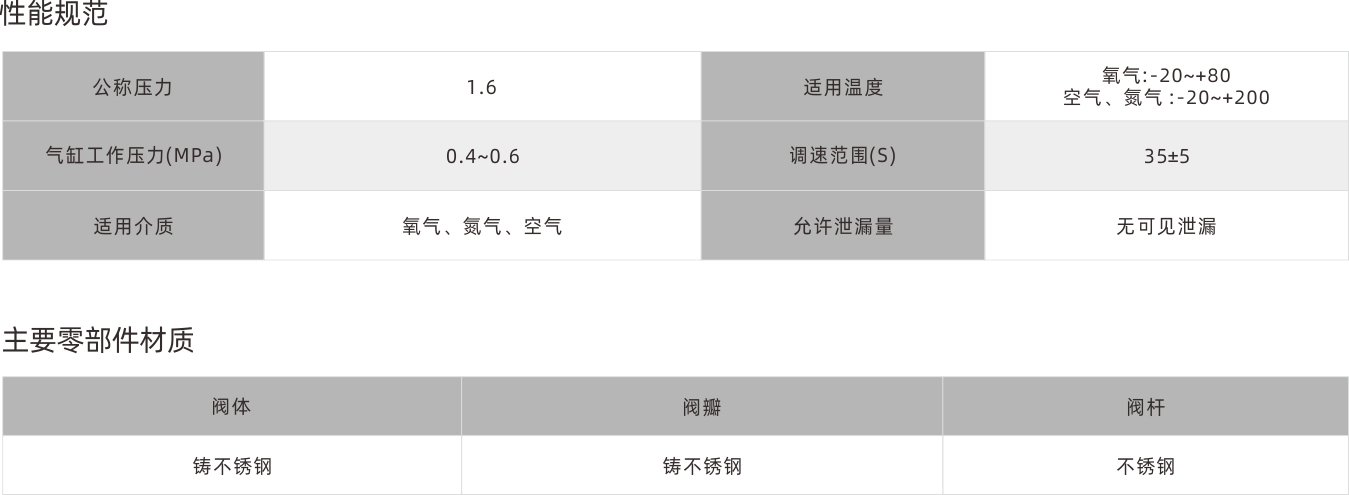 浙江永禾流體科技有限公司