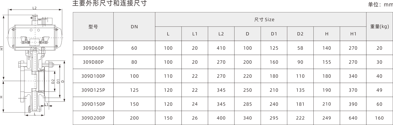 浙江永禾流體科技有限公司