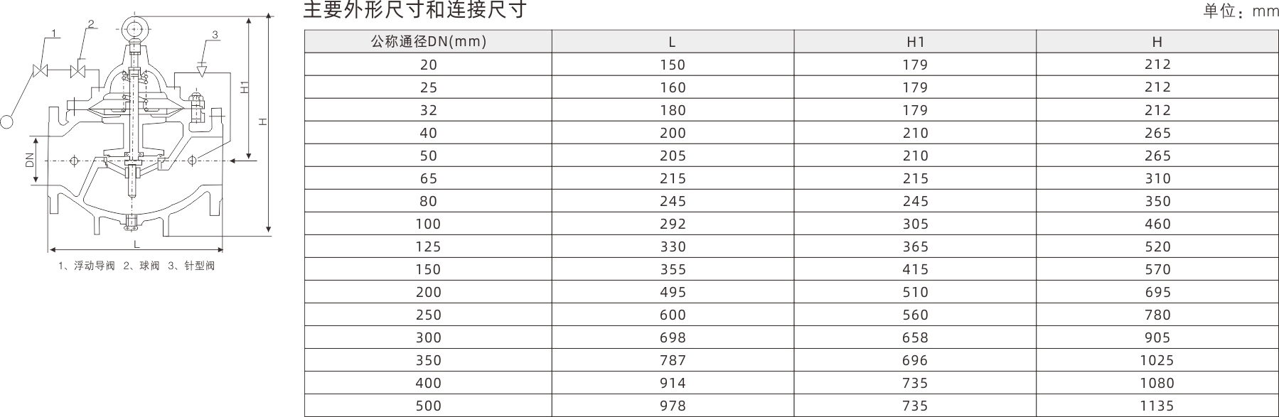 浙江永禾流體科技有限公司