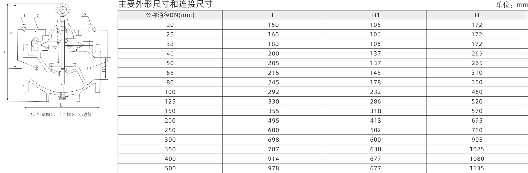 浙江永禾流體科技有限公司