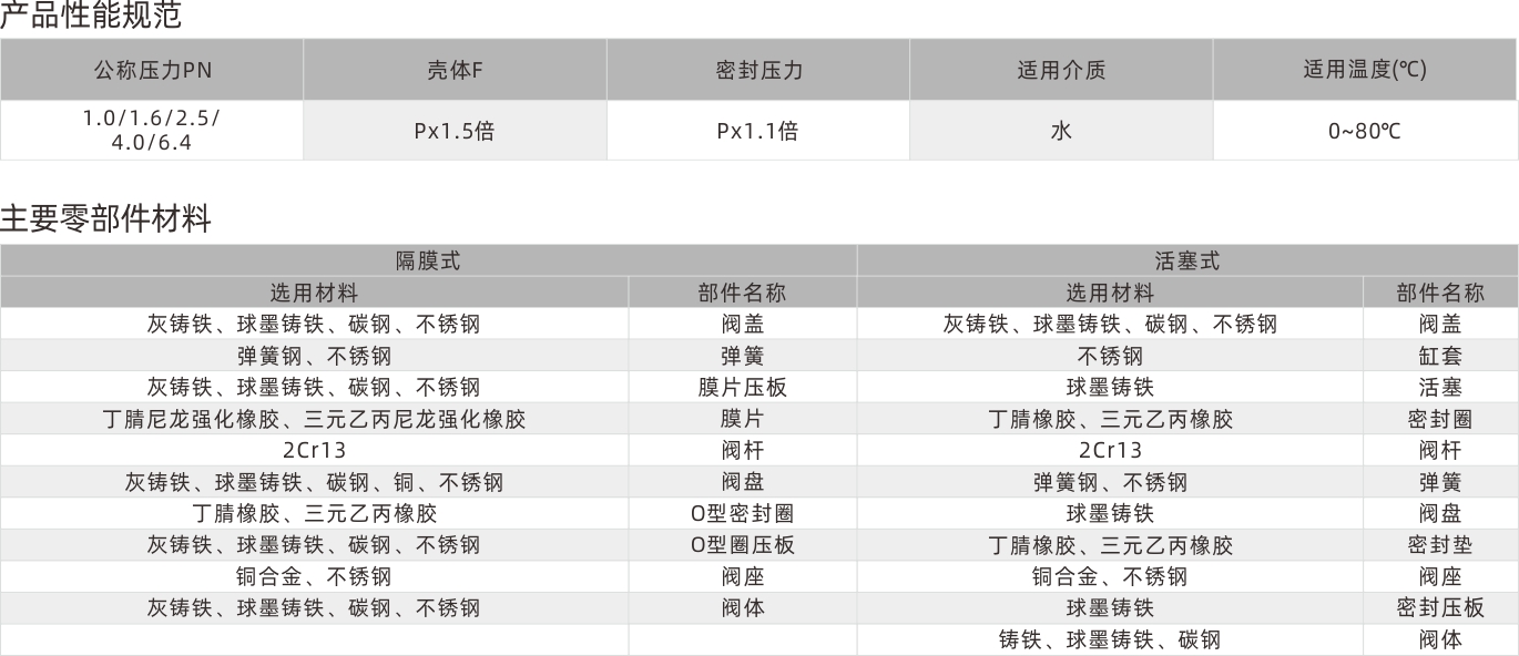 浙江永禾流體科技有限公司