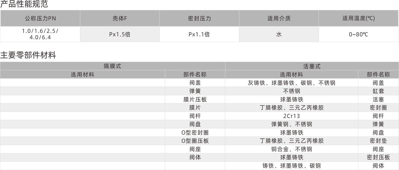 浙江永禾流體科技有限公司