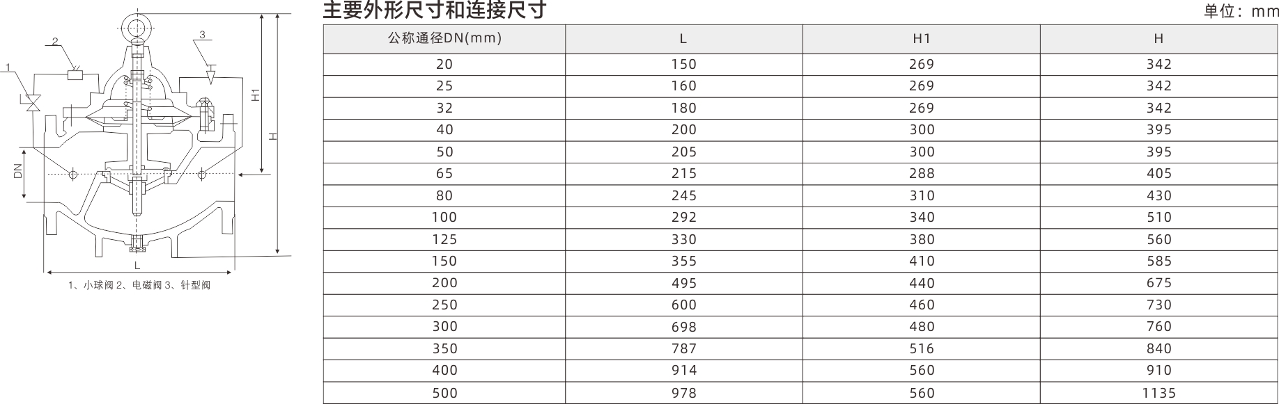 浙江永禾流體科技有限公司