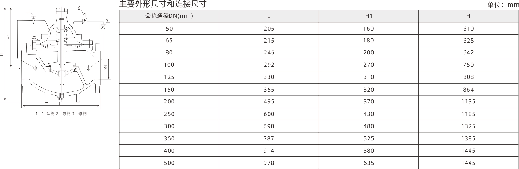 浙江永禾流體科技有限公司