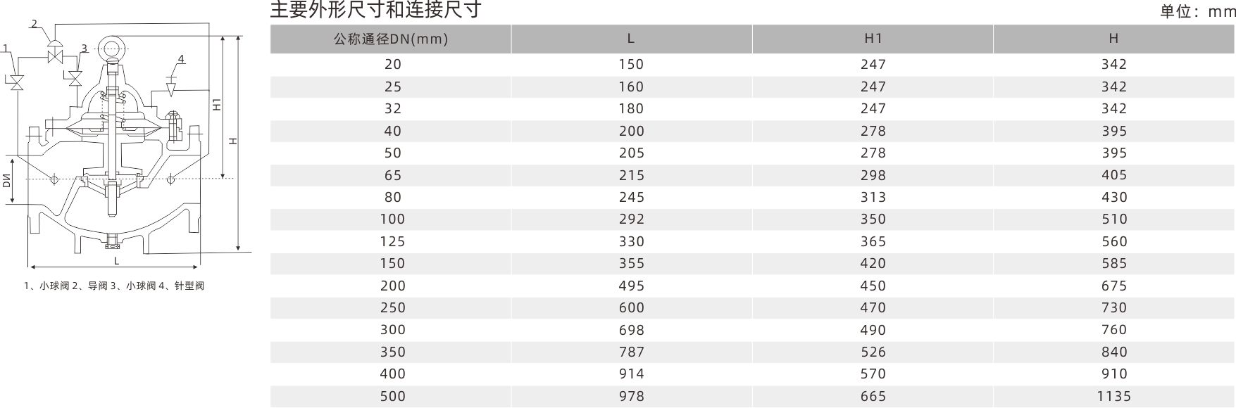 浙江永禾流體科技有限公司