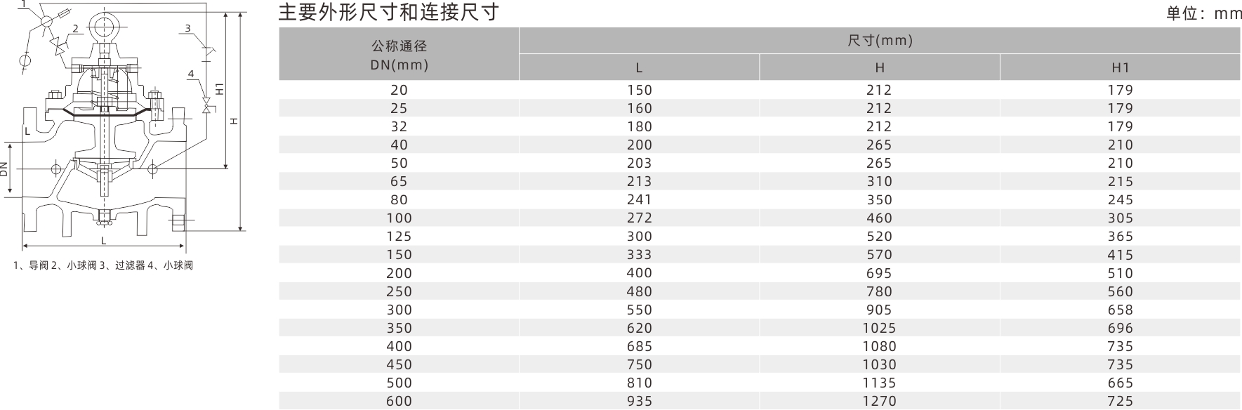 浙江永禾流體科技有限公司