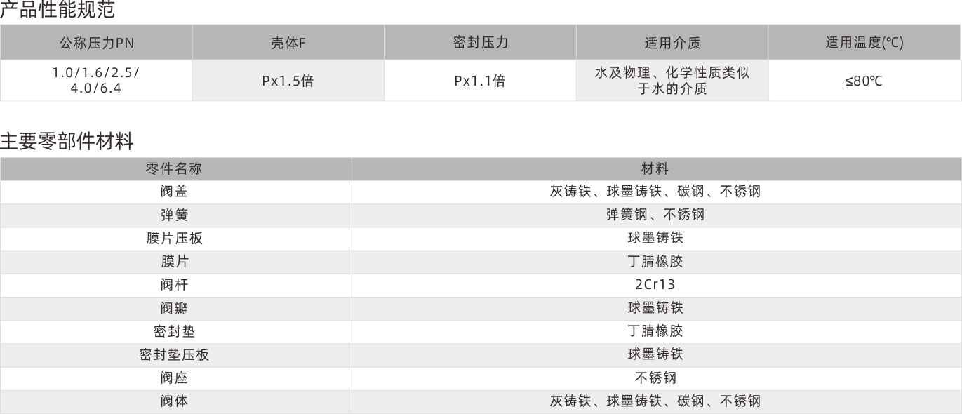 浙江永禾流體科技有限公司