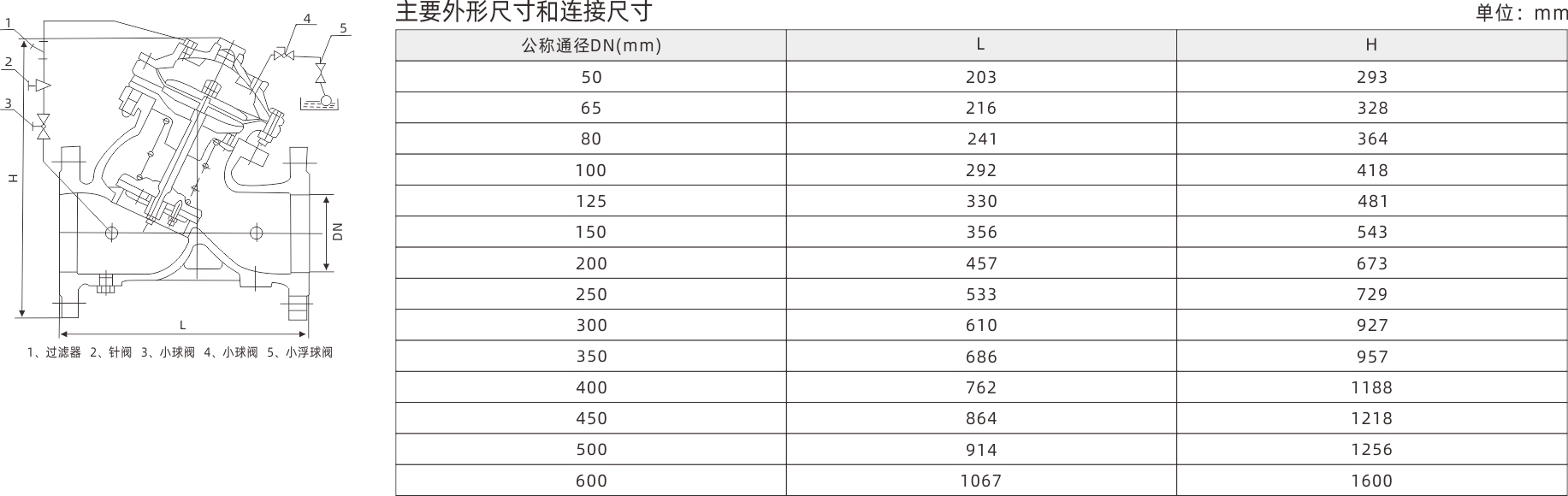 浙江永禾流體科技有限公司