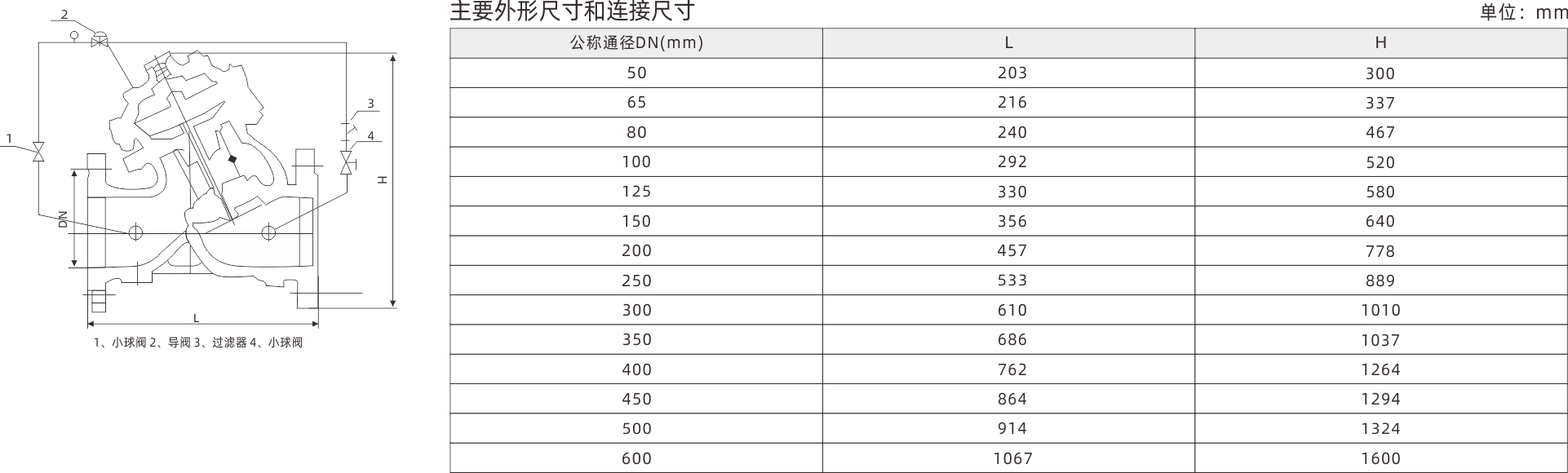 浙江永禾流體科技有限公司