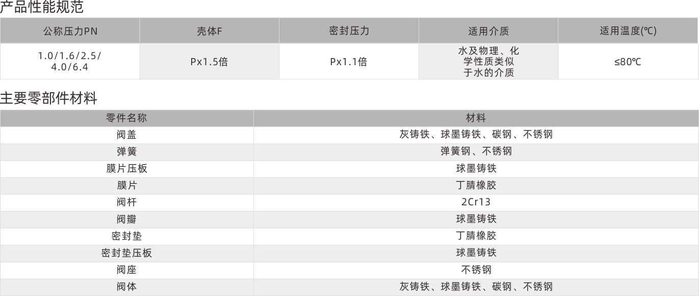 浙江永禾流體科技有限公司