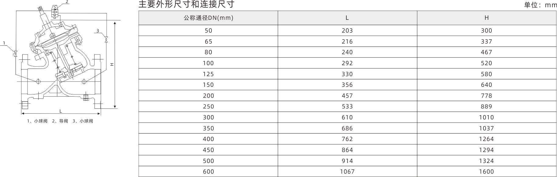 浙江永禾流體科技有限公司