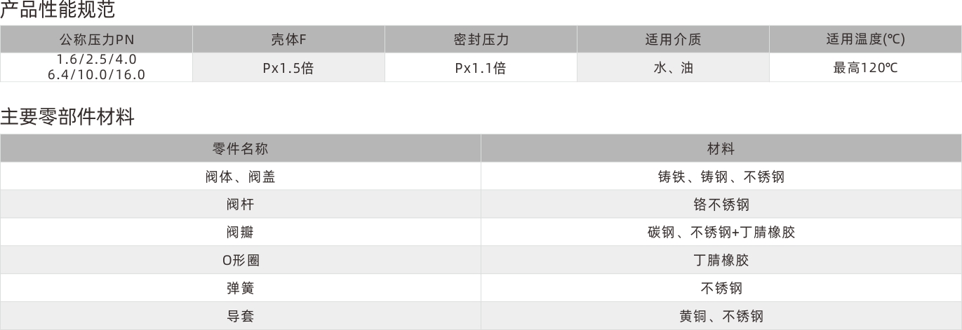 浙江永禾流體科技有限公司