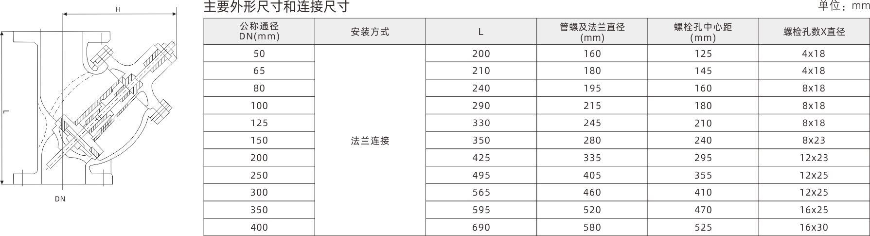 浙江永禾流體科技有限公司