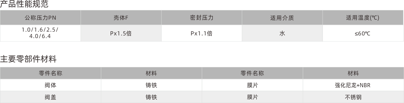 浙江永禾流體科技有限公司