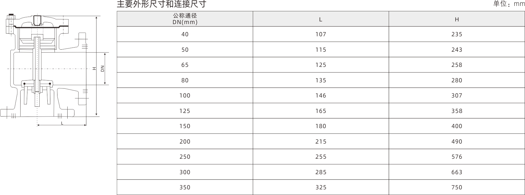 浙江永禾流體科技有限公司