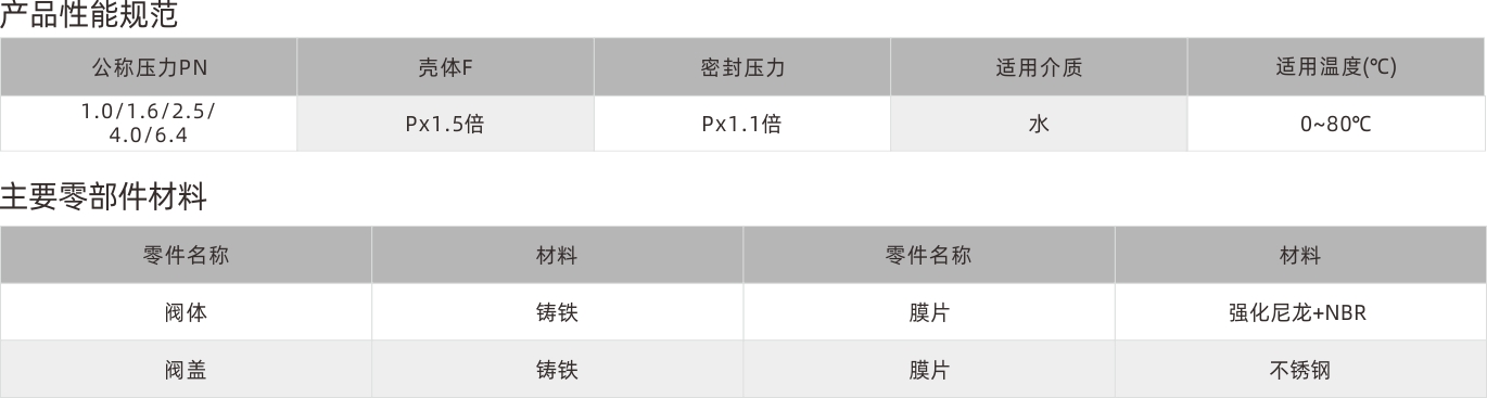 浙江永禾流體科技有限公司