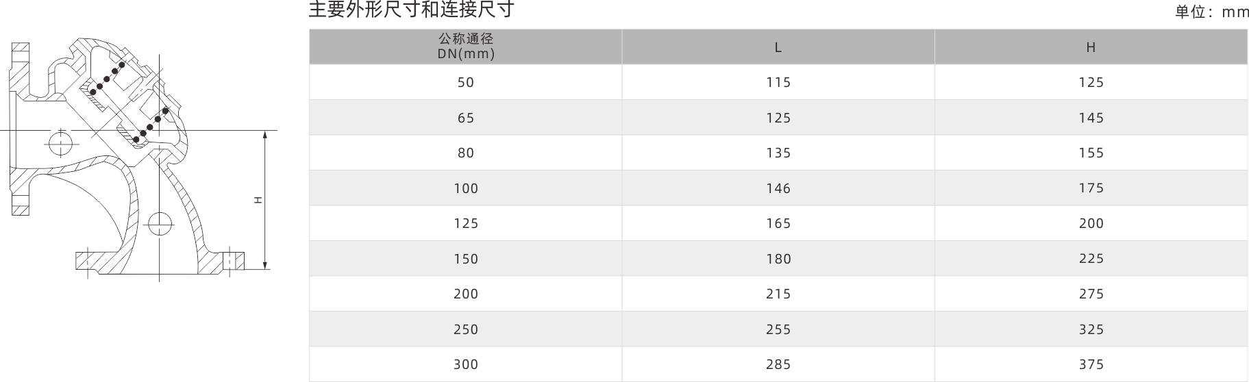 浙江永禾流體科技有限公司