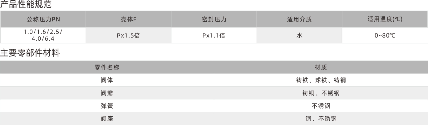 浙江永禾流體科技有限公司