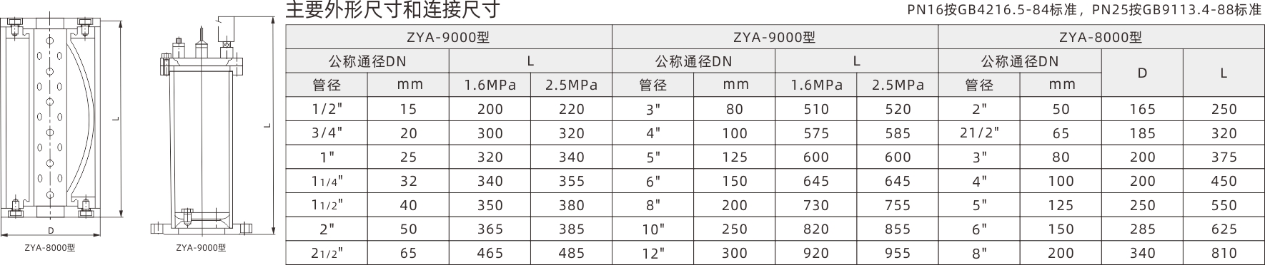 浙江永禾流體科技有限公司