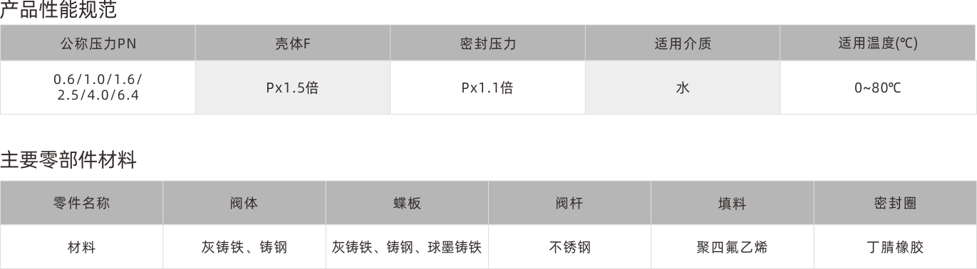 浙江永禾流體科技有限公司