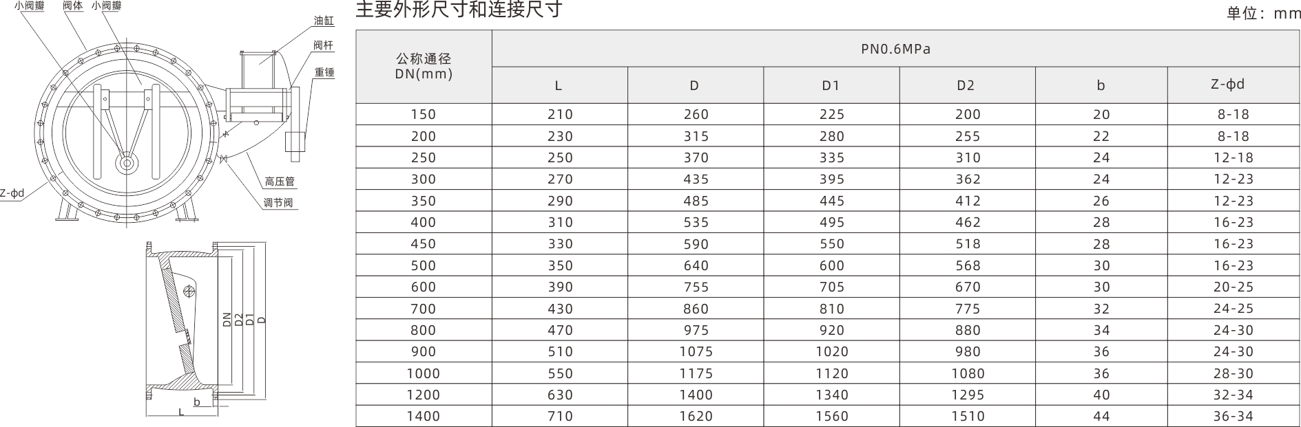 浙江永禾流體科技有限公司