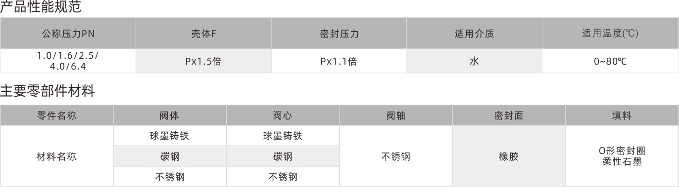 浙江永禾流體科技有限公司