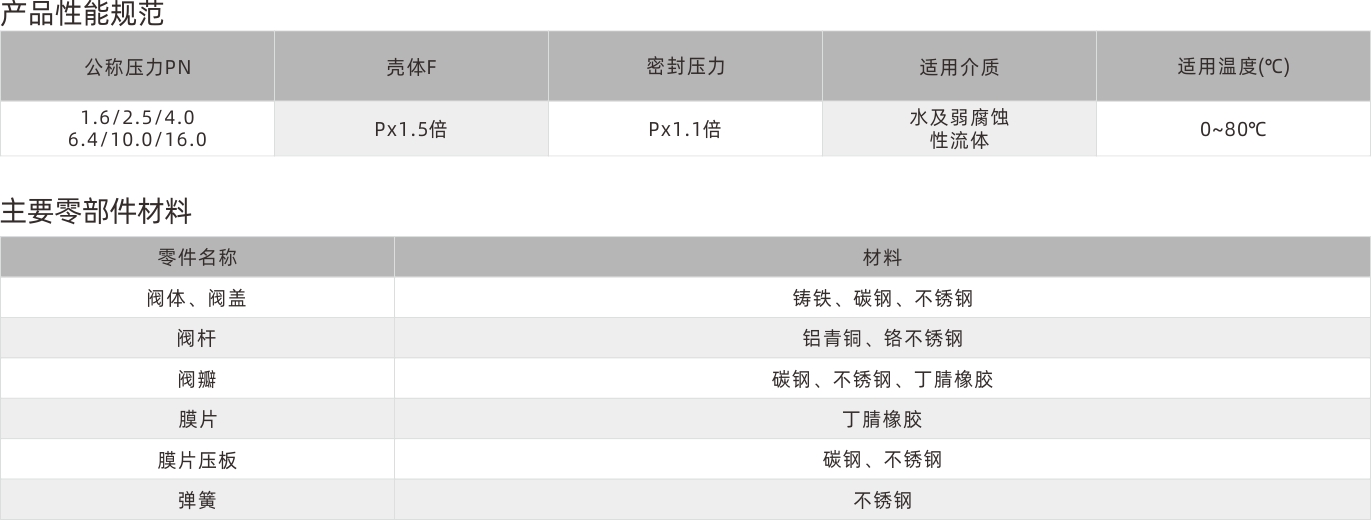 浙江永禾流體科技有限公司