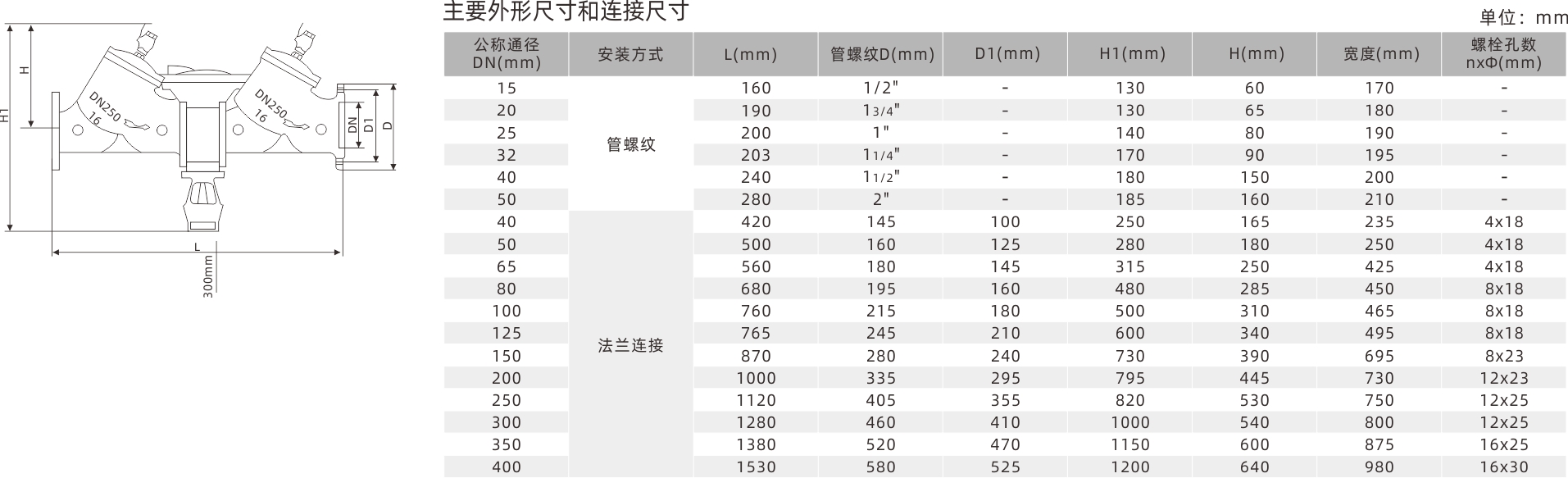 浙江永禾流體科技有限公司