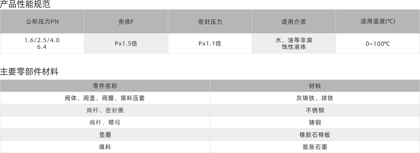 浙江永禾流體科技有限公司