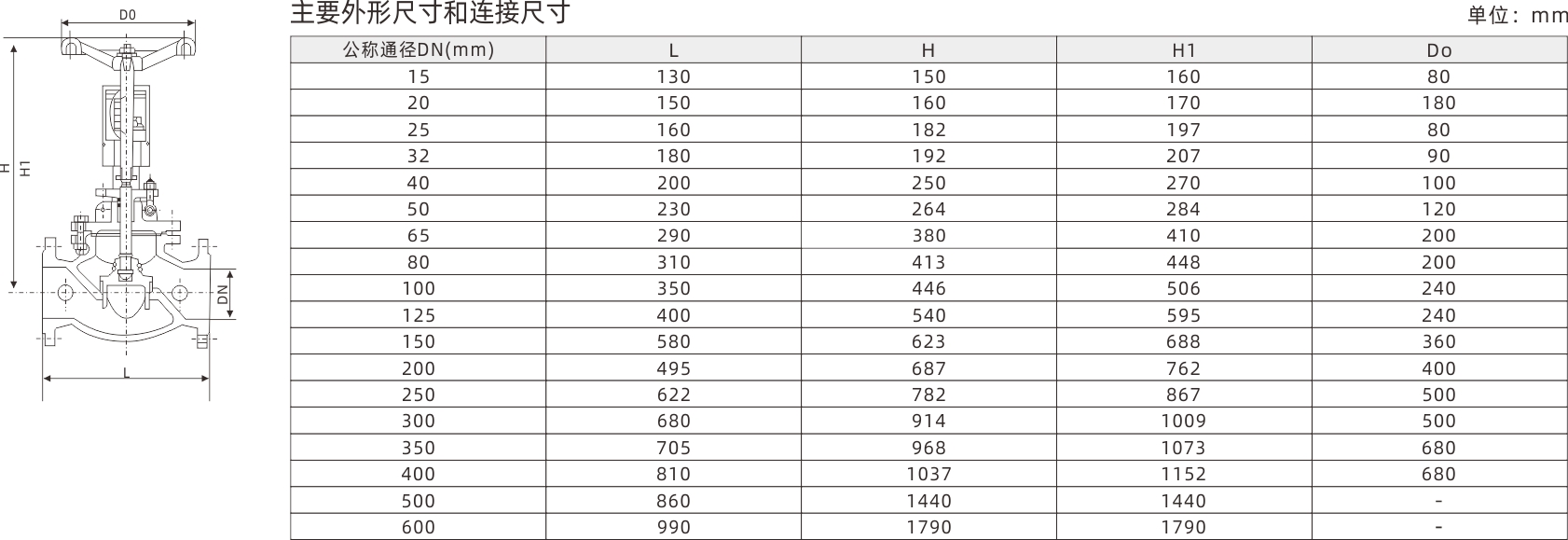 浙江永禾流體科技有限公司