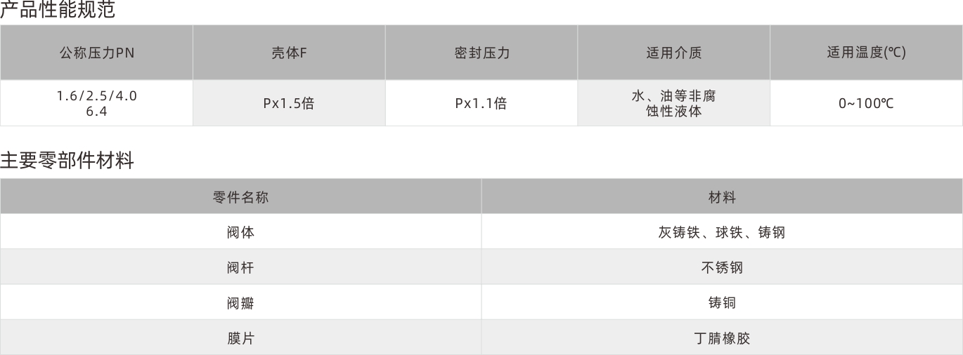 浙江永禾流體科技有限公司