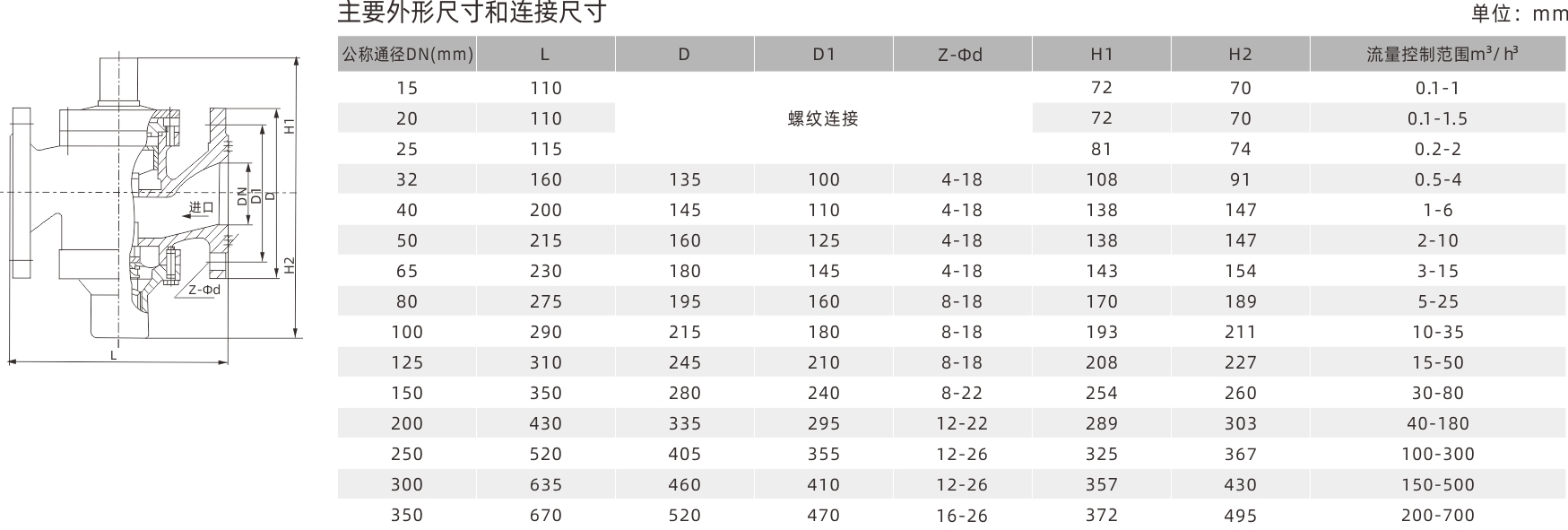 浙江永禾流體科技有限公司