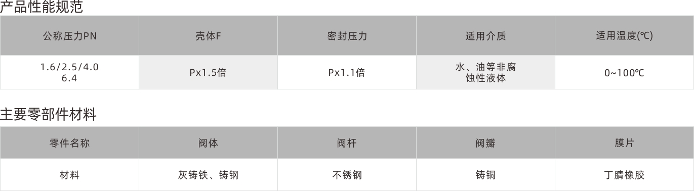 浙江永禾流體科技有限公司