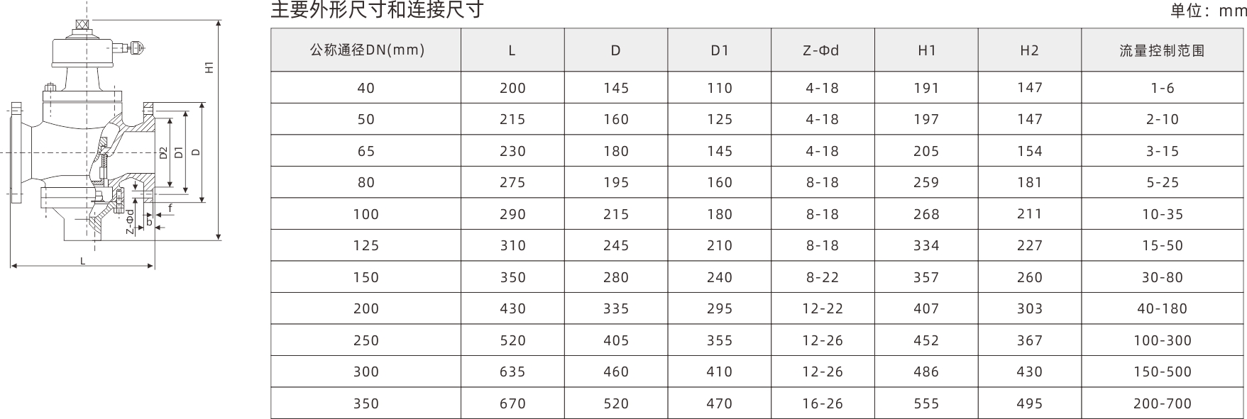 浙江永禾流體科技有限公司