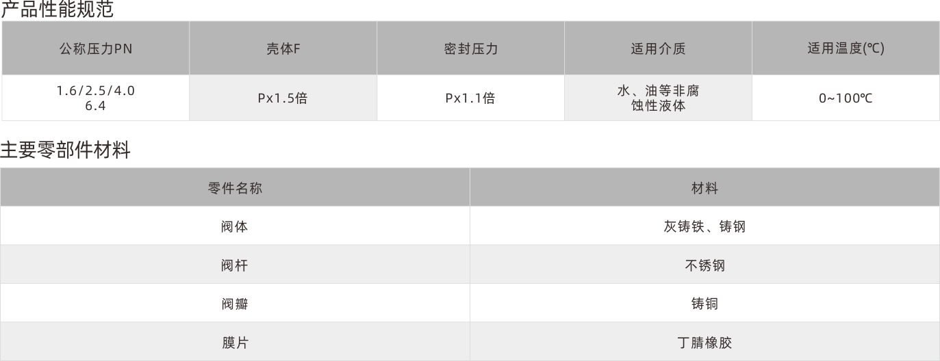 浙江永禾流體科技有限公司