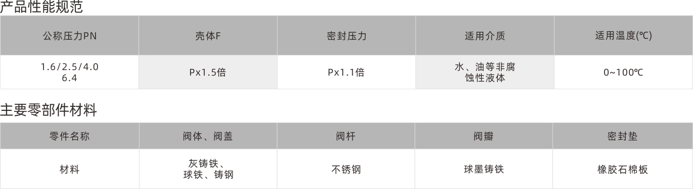 浙江永禾流體科技有限公司