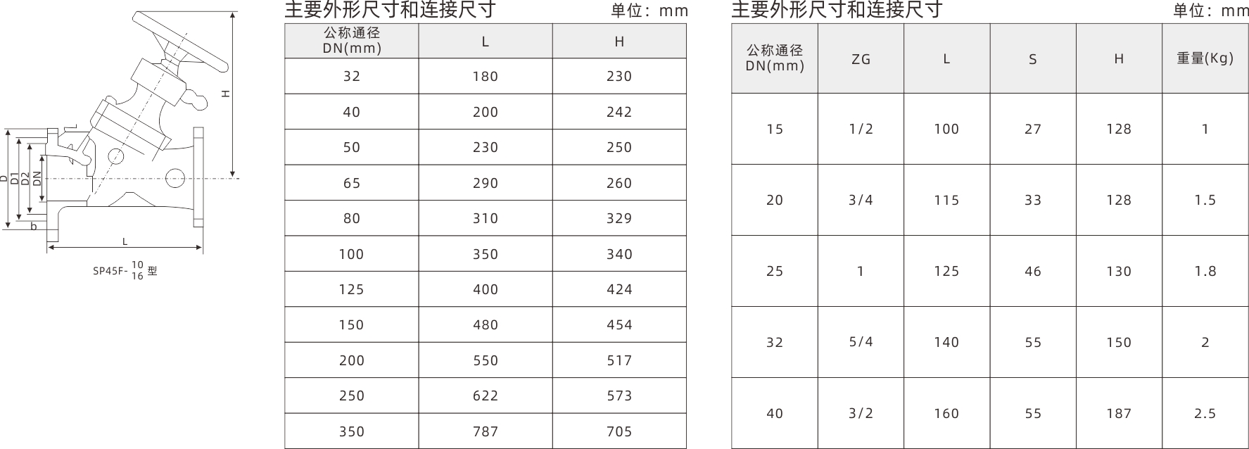 浙江永禾流體科技有限公司